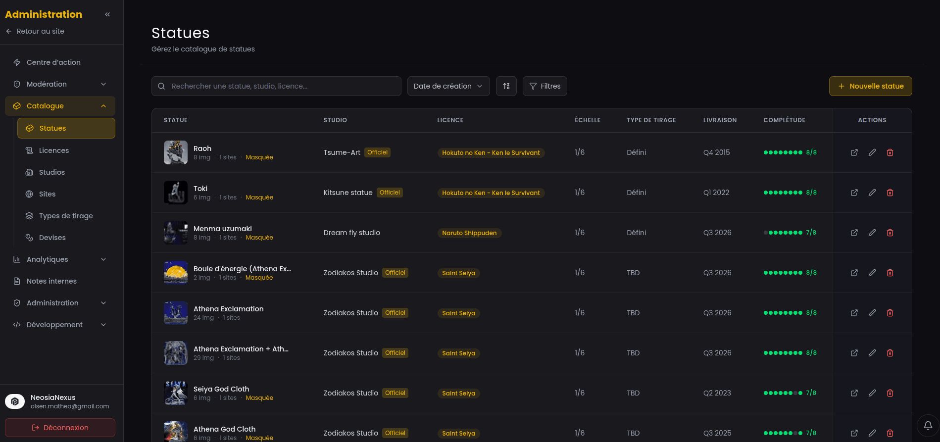 StatueAddict'Z - Détail 1 du projet