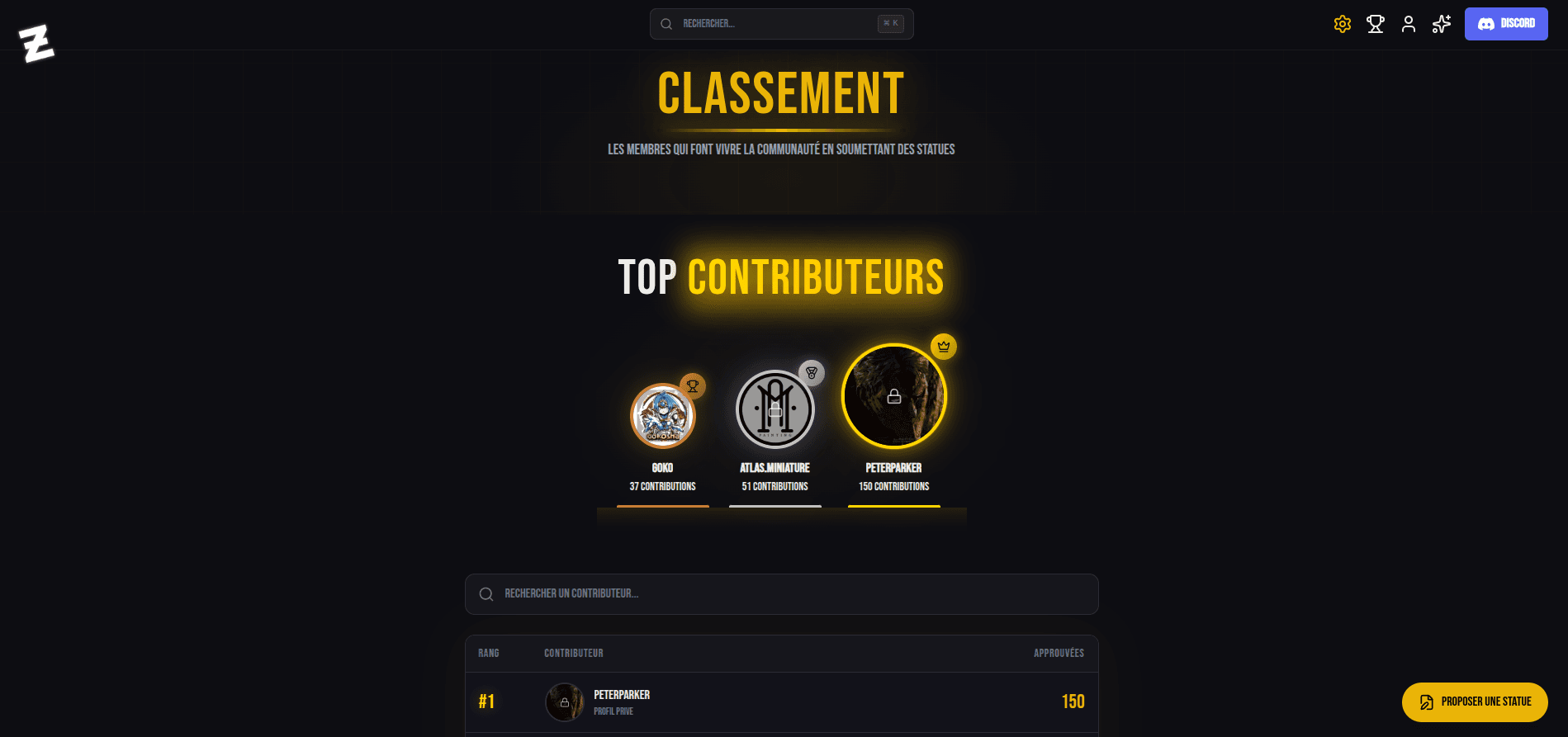 StatueAddict'Z - Détail 4 du projet